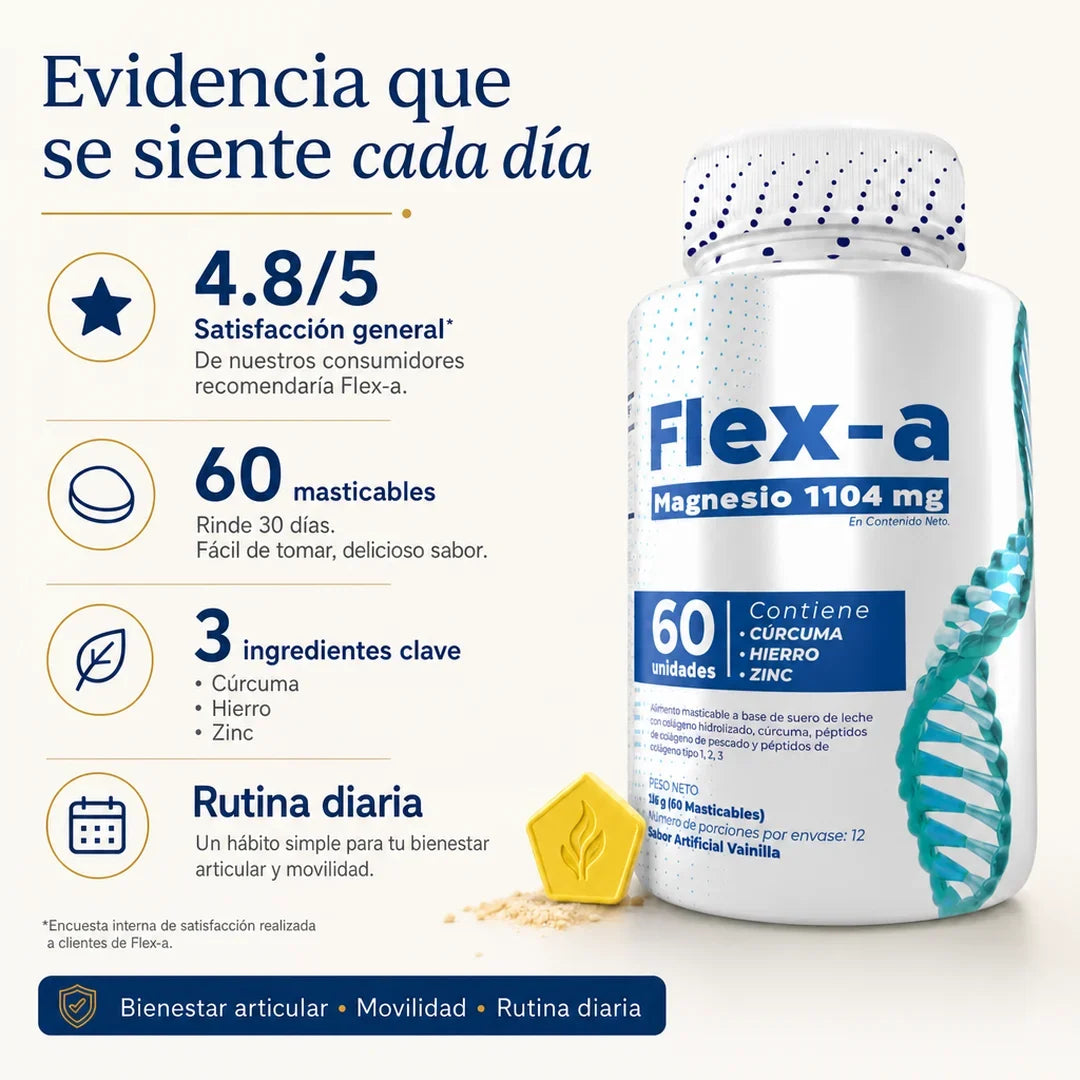 Compra 1 y Llévate 2 - Flex-a Magnesio para Articulaciones