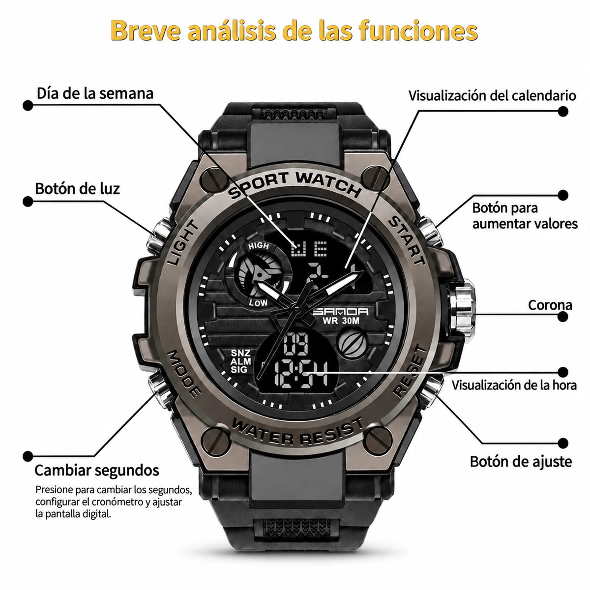 Reloj Militar Táctico Kodiak™