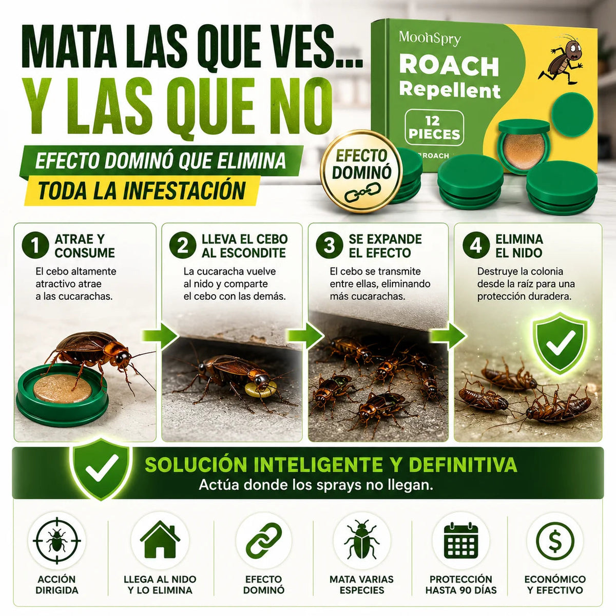 NidoCero™ Cebo Mata Cucarachas [MATA EL NIDO]