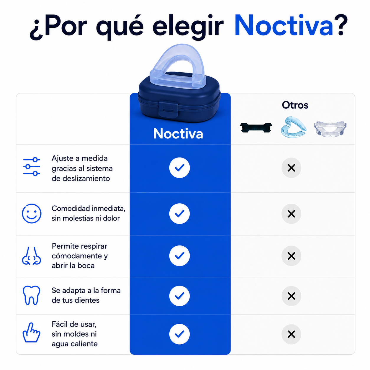 SleepQuiet™ – Dispositivo Anti-Ronquidos [ÚLTIMAS UNIDADES]