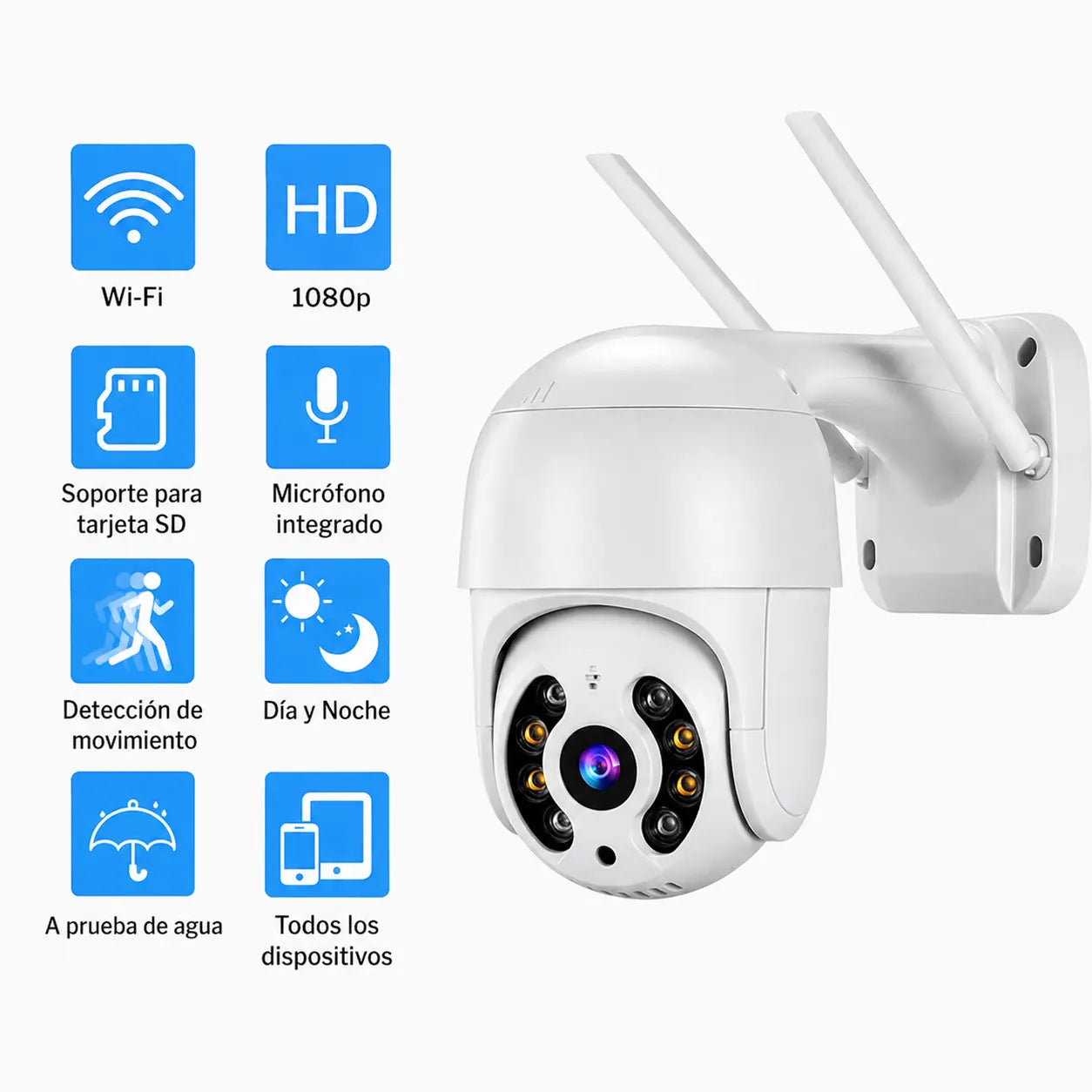 Cámara Dome SafeVision 360° [ÚLTIMAS UNIDADES]