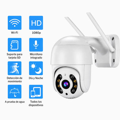 Cámara Dome SafeVision 360° [ÚLTIMAS UNIDADES]