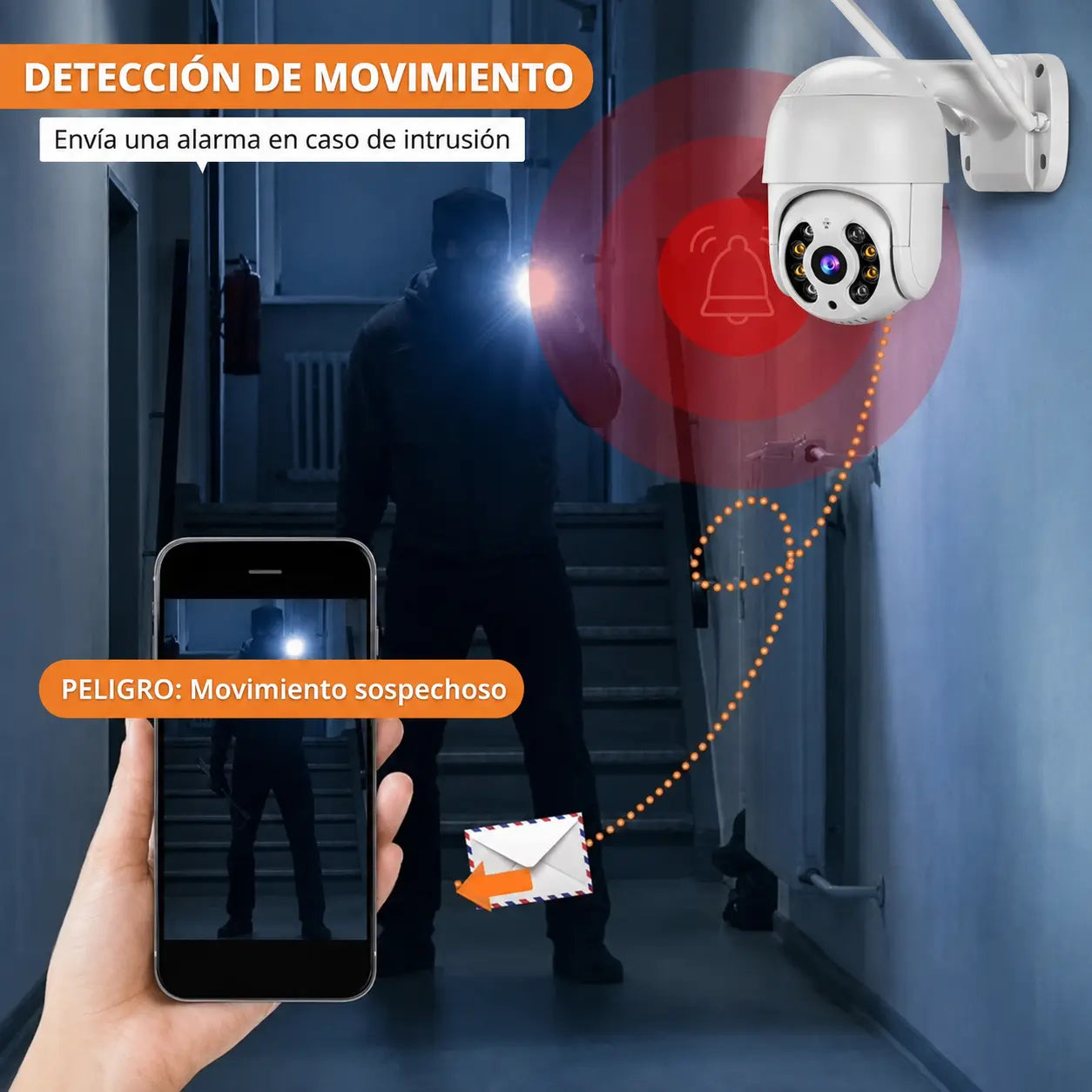 Cámara Dome SafeVision 360° [ÚLTIMAS UNIDADES]