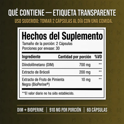 Compra 1 y Llévate 2 | DIM + Bioperine Toplux 60 cápsulas