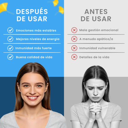 Combo Cortisol-Health + Myo-Inositol™ [ÚLTIMAS UNIDADES]