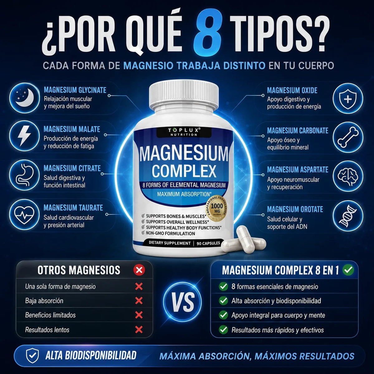 MagnoVital Magnesio Complex 8 en 1