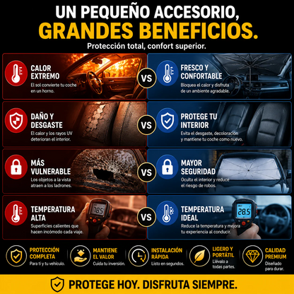 SombraDrive™ – Parasol Plegable para Coche