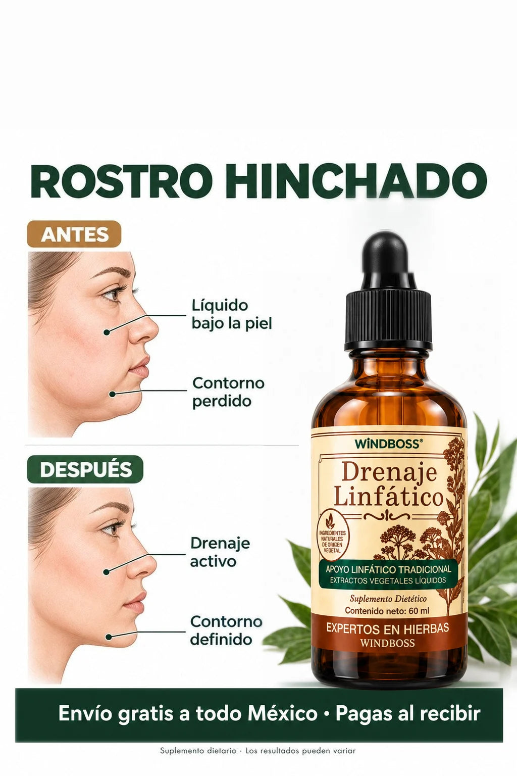 Rostro hinchado: antes con líquido bajo la piel y contorno perdido, después con drenaje activo y contorno definido